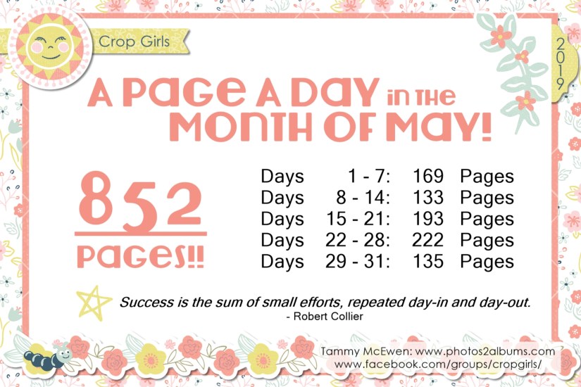 Tammy McEwen - Photos2Albums - A Page A Day - Results