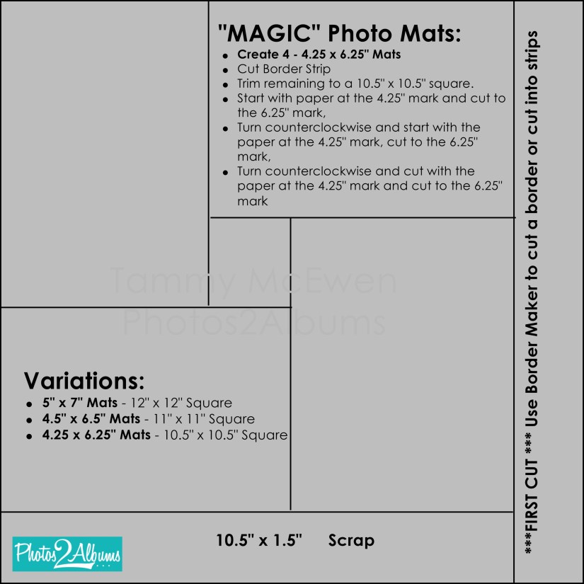 Tammy McEwen - Magic Mats Cut Guide Tammy McEwen - Magic Mats Cut Guide